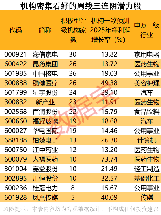 日升鑫 中国人保：田耕获准担任公司副总裁