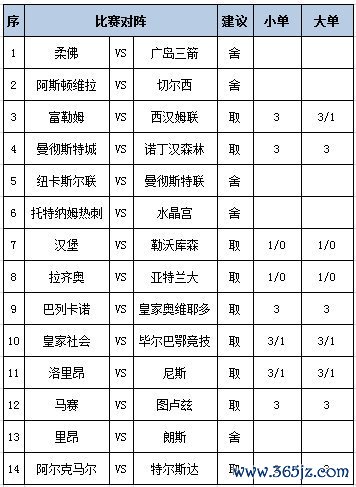 任九推荐
